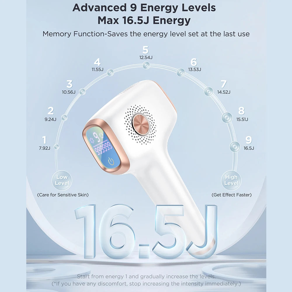INNZA Ice-Cooling IPL Hair Removal Device