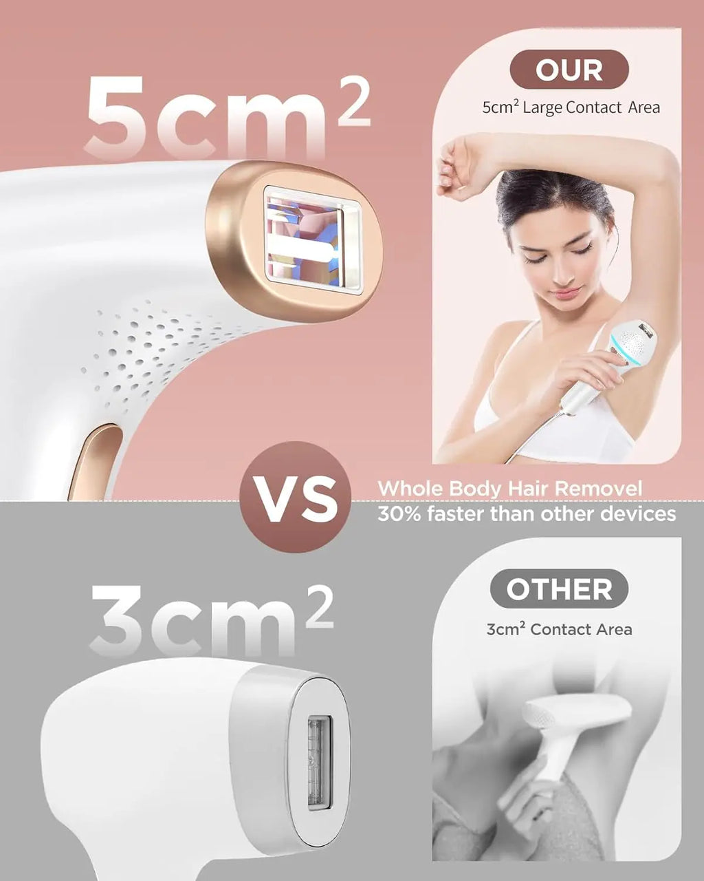 JOOYEE 3-in-1 IPL Hair Removal Device