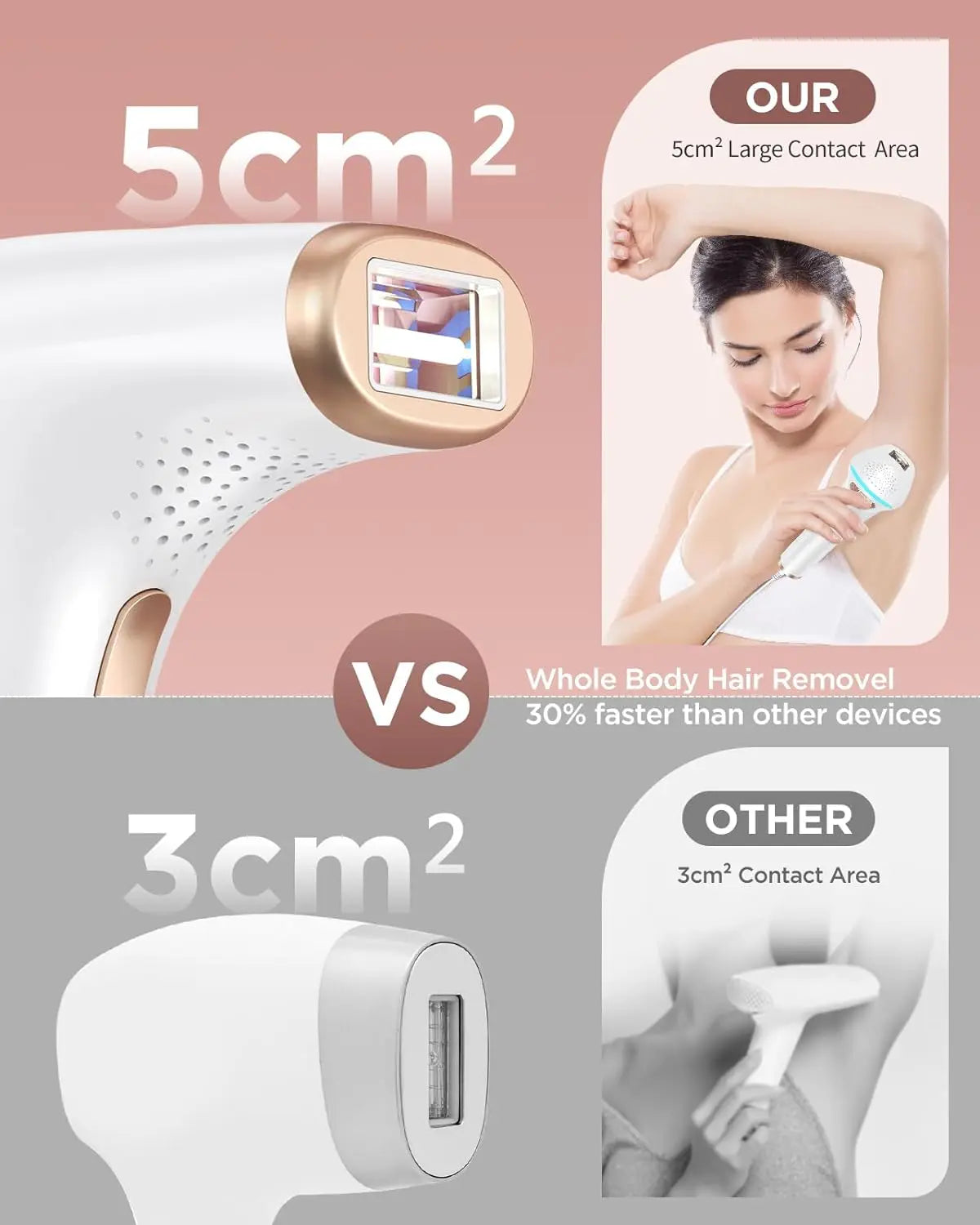 JOOYEE 3-in-1 IPL Hair Removal Device