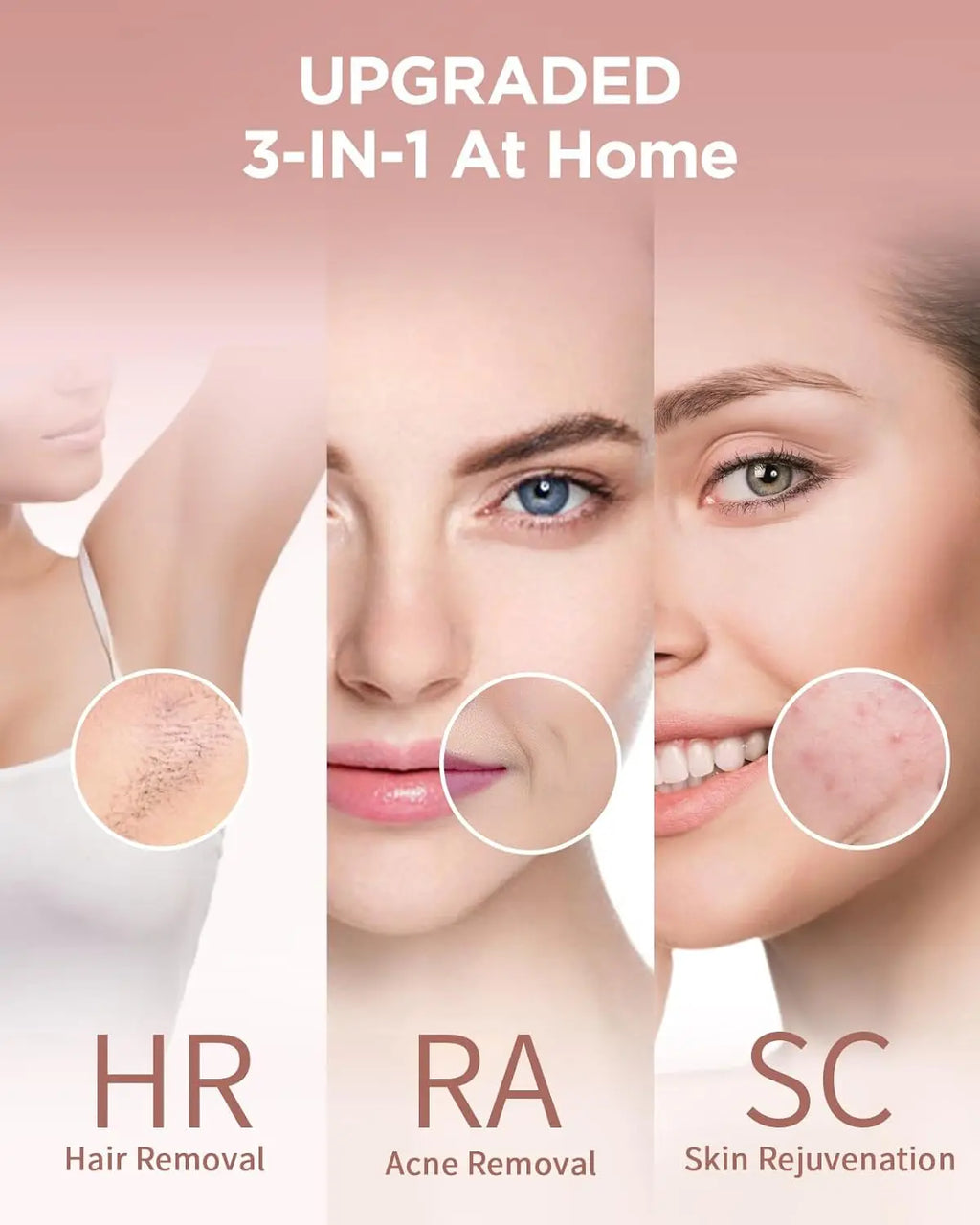 JOOYEE 3-in-1 IPL Hair Removal Device