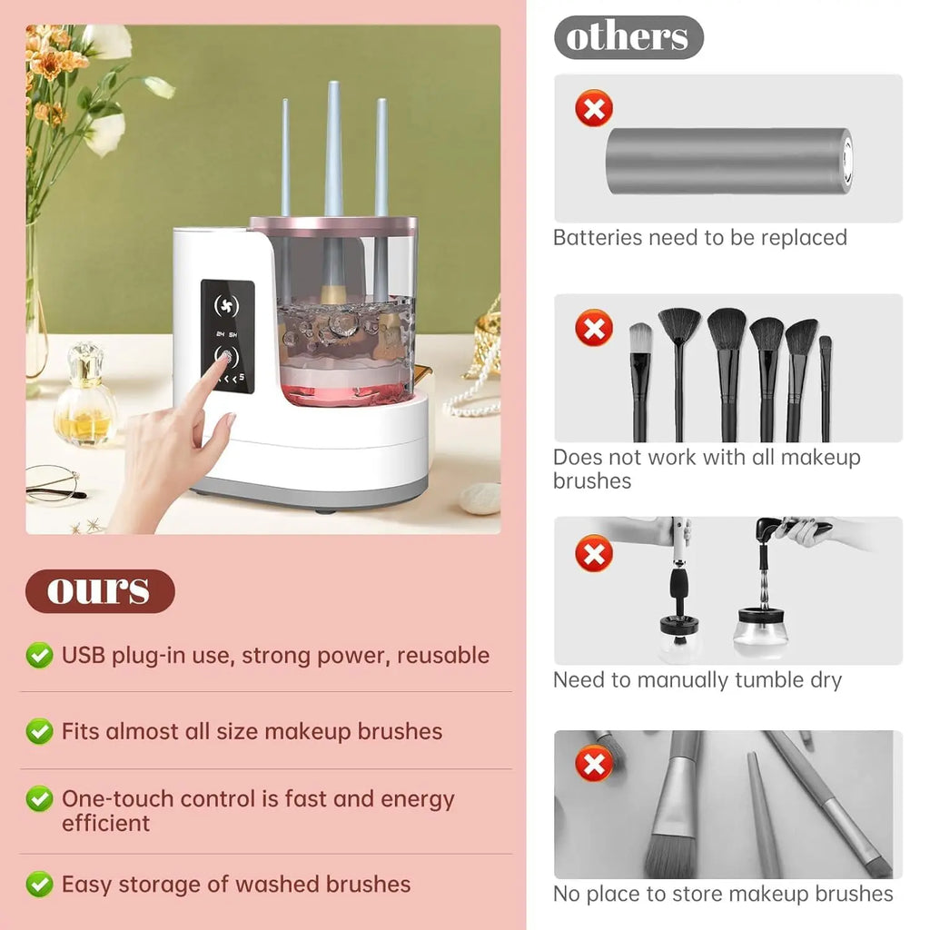 Automatic Makeup Brush Cleaner with 2H 5H Timer