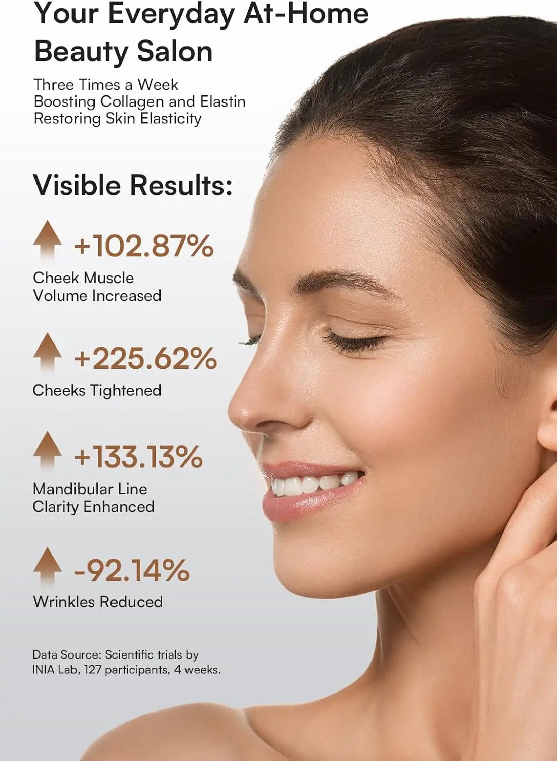 3-in-1 Red Light Facial & Neck Beauty Device