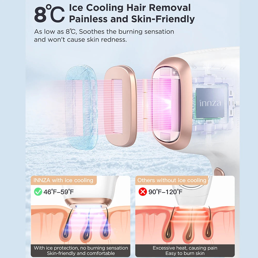 INNZA Ice-Cooling IPL Hair Removal Device