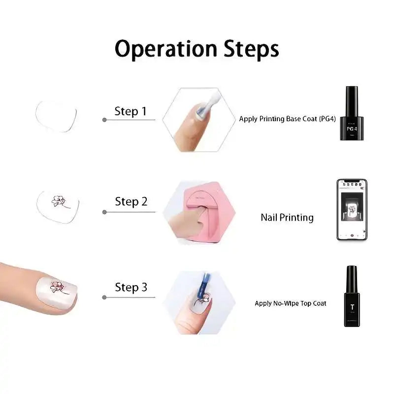 Portable 3D Smart Nail Printer